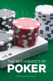 math of poker